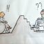 handicap - on avance ?